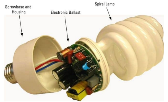 
          Как устроены и работают ЭПРА для люминесцентных ламп
 


