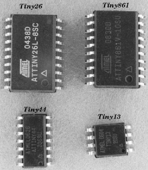 
          Виды и устройство микроконтроллеров AVR
 

